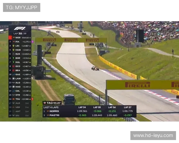 诺里斯奥地利站杆位发车夺冠，维斯塔潘首圈退赛